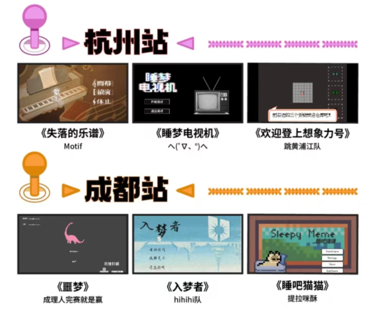 睡吧猫猫获奖